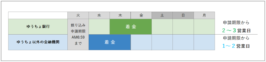 スクリーンショット 2023-12-01 203123.png